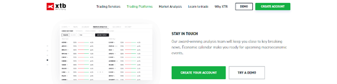 Análisis Internos de XTB Análisis Internos de XTB